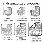 Sonnenblumen Blütenkreuz Kunst Wandbehang