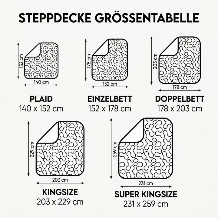 Meeresschildkröten Strandwellen Decke