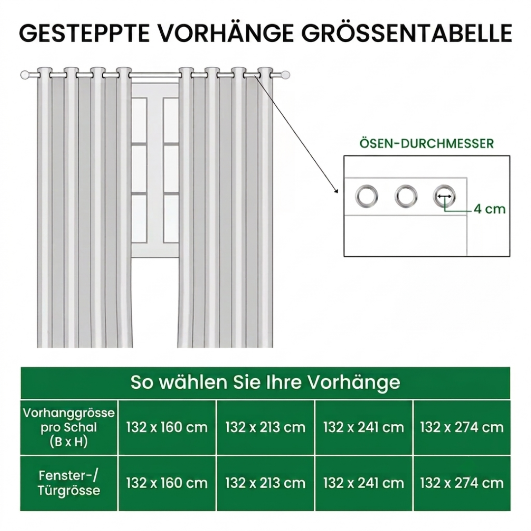 Alltägliche Gemütlichkeit Vorhänge